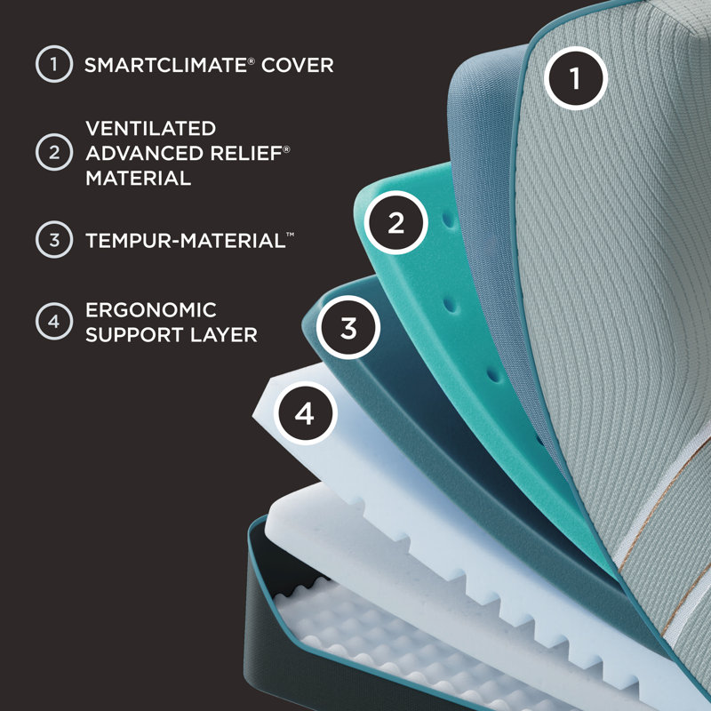 TEMPUR-LuxeAdapt® Firm 13" Mattress, California King