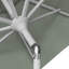 Parasol sunbrella de marché 7,5' Wallach-329891543