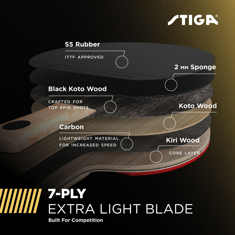 STIGA Carbon+ Bundle