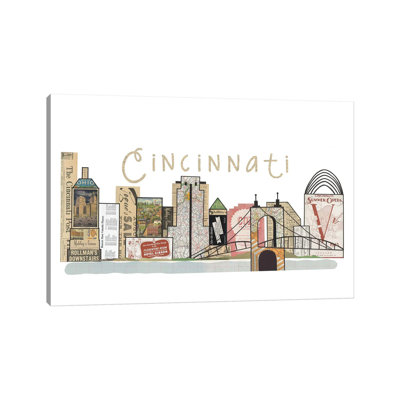 " Cincinnati Horizontal Skyline " Print