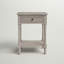 Table de bout avec rangement Russ-1542207828