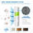 Replacement Filter