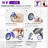UV-Loc Isera Mugs