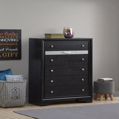 Commode Basic