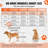 Foldable Pet Jogger Stroller-115316608