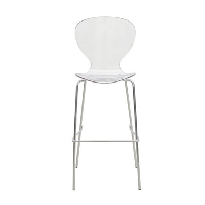 Edenfield Acrylic Barstool with Steel Frame in Chrome Finish
