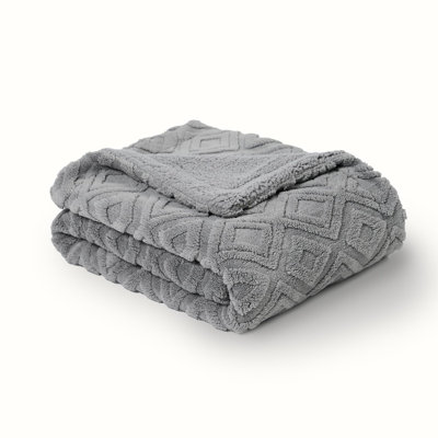 Woolum Throw Blanket