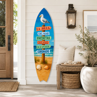 Destinations balnéaires en Californie : Gary – La Jolla, Del Mar, Encinitas, Carlsbad, Coronado, Oceanside