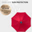 Parasol de jardin extérieur solaire 9 pi x 9 pi Yolanda Yolanda-1132754958