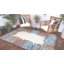 Tapis d'extérieur Millville-1402606974