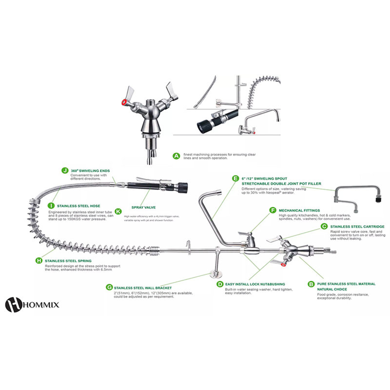 Belfry Kitchen Kitchen Faucet