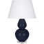 Double Gourd Table Lamp-26116436-125935031-125935067