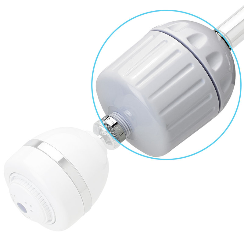 Filtre de remplacement de douche high output, Blanc