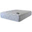 15.5'' Plush Pillow Top Innerspring Two-Sided Mattress