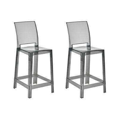 Plenge Bar Stool