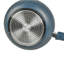 Aluminum Non-Stick Frying Pan Set