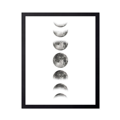 Phases de la lune no 2