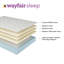Matelas hybride à plateau-coussin moyen 12 po Wayfair Sleep-1165252417