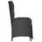 Reclining Chair Outdoor Wicker Armchair with Cushions Poly Rattan-1710794968-1710794969