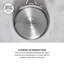 Stainless Steel Saucepan-121216671