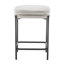 Tabouret court Sydnor
