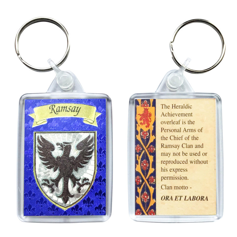 Keyring