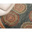 Tapis bleu / floral Jaeden-19399895