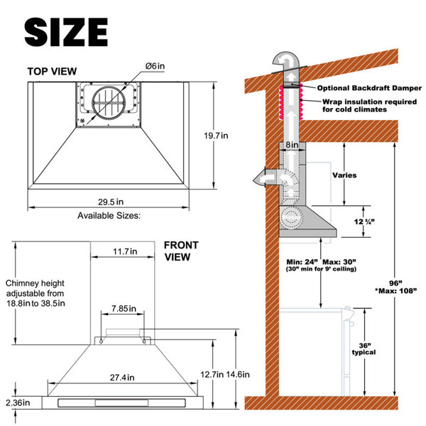 Dimensions du produit