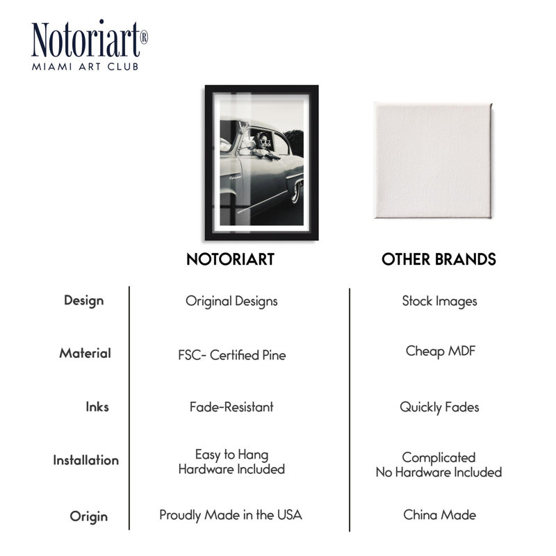 Prêt à partir Shadowbox Print Fashion Art Prints par Notoriart, Noir, H 16 po x l 11 po