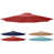 Rouge est en rupture de stock