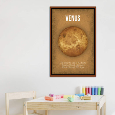 Décoration murale Venus Kids