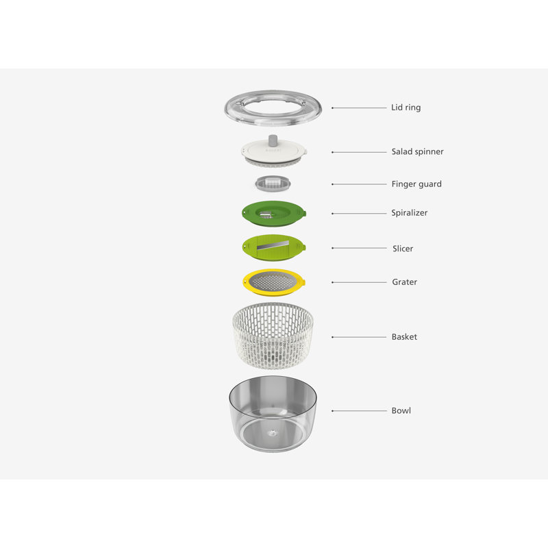 Joseph Joseph Multi-Prep 4-piece salad preparation set