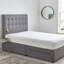 Silentnight Cosy Teddy Fleece Fitted Sheet-55816563-55816564