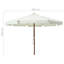 Parasol de plage Beffrey-857768752