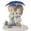 Figurine Precious Moments