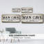 «Man Cave Good Times», toile encadrée