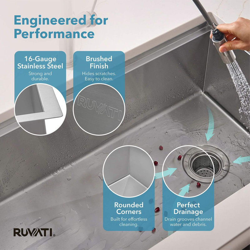 36" L x 19" W Undermount Kitchen Sink
