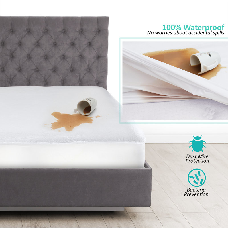 Housse de protection pour matelas imperméable et hypoallergénique Fuller, Double
