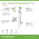 Duro HydroMersion Single Handle Shower System with Hand Spray