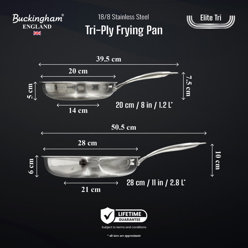 Buckingham Elite Tri-ply Skillet Frying Pan Set Of 2 Uncoated 18/8 Stainless Steel Induction Compatible