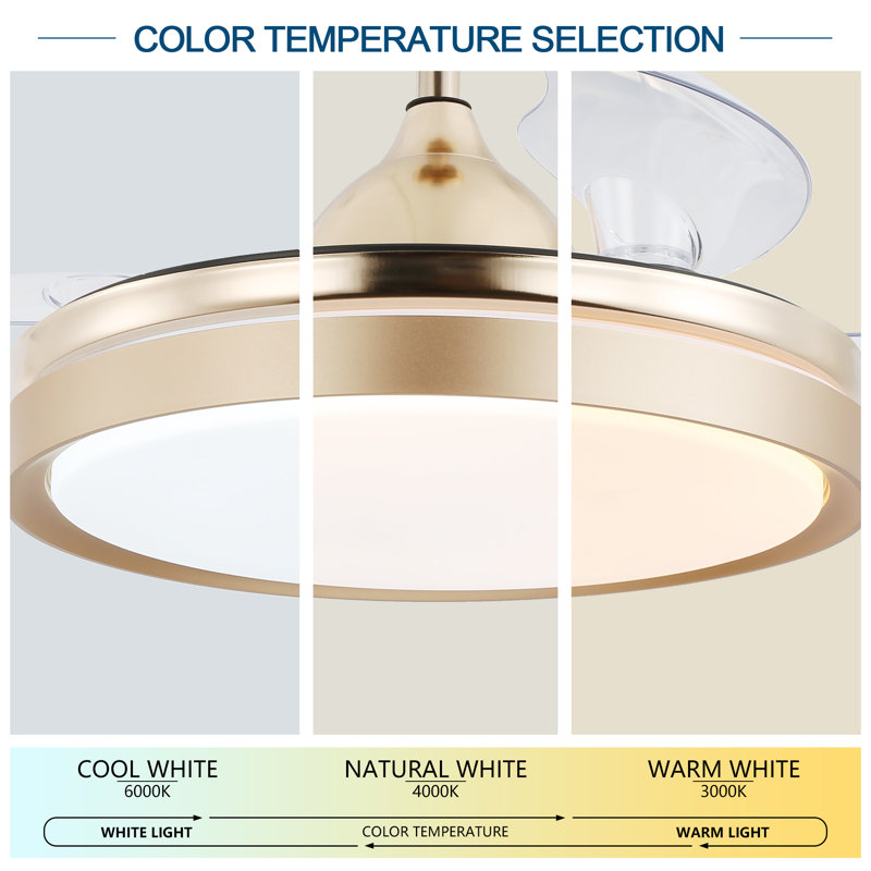 42" Retractable Ceiling fan with Light, 6-Speed Latest DC Motor Remote Control Ceiling Fan, Gold with Transparent Blades