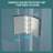 36"w X 72"h Shower Door With Tempered Glass And Fold In Brushed Nickel - -, Space Saving, Adjustable Aspect Optimizing, Element