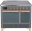 Blue Gray/Copper