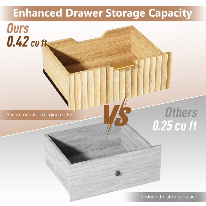 17.72 Inch 3 Drawer Grid Pattern Vredenburgh With US Standard Power Outlets, Oak