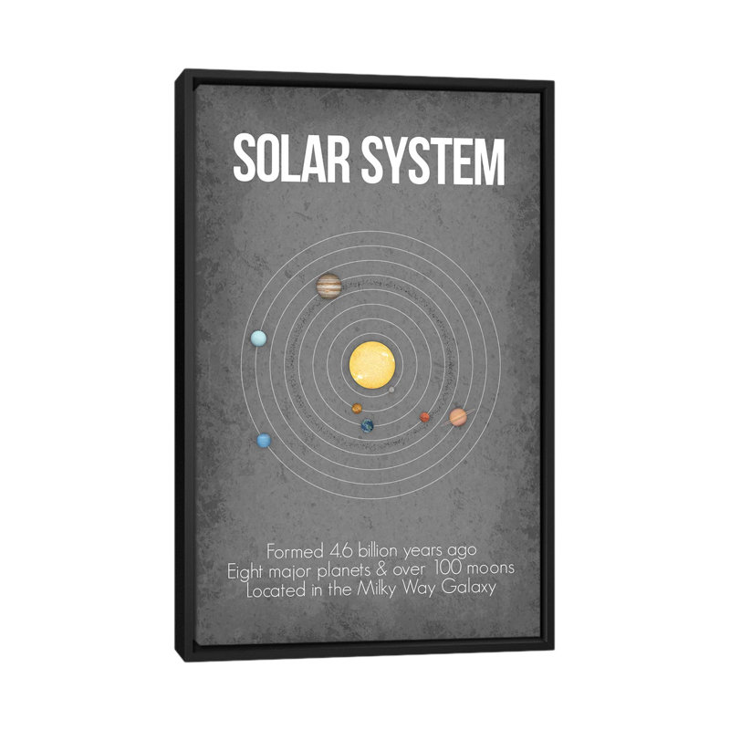 Solar System, 60" H x 40" W x 1.5" D, Black Framed Canvas