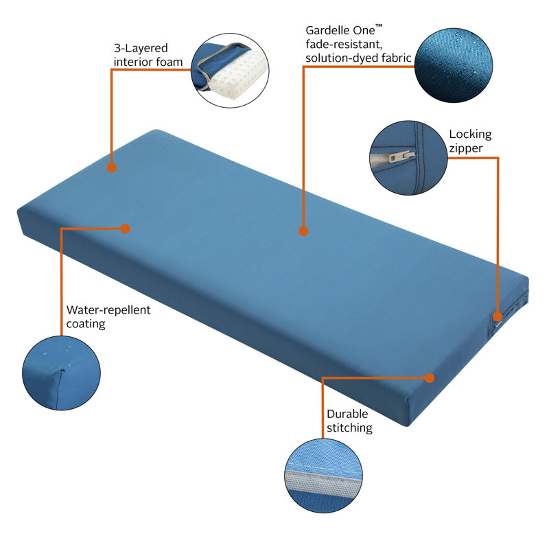 Adalynn Outdoor Bench/Loveseat Cushions, 48" W x 18" D, Empire Blue Velvet