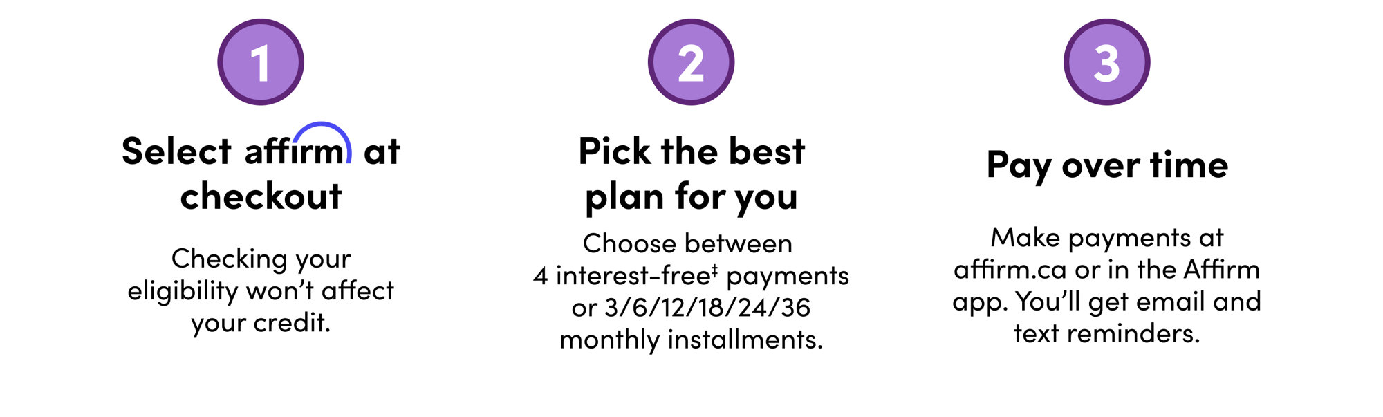 1. Select Affirm at checkout. Checking your eligibility won’t affect your credit. 2. Pick the best plan for you. Choose between 4 interest-free payments or 3/6/12/18/24/36 monthly installments. 3. Pay over time. Make payments at affirm.ca or in the Affirm app. You’ll get email and text reminders.