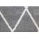 Santillanes Abstract Indoor Rug