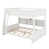 Blanc antique