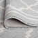 Dewsbury Indoor / Outdoor Rug